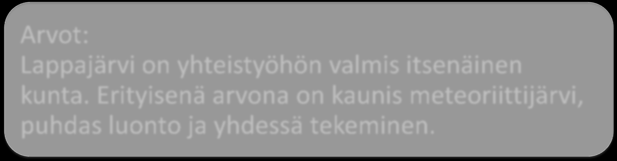 Arvot: Lappajärvi on yhteistyöhön valmis itsenäinen kunta.