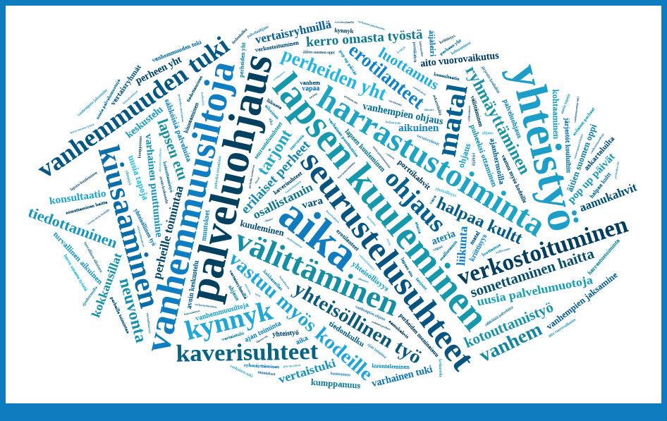 Kahvitauon jälkeen jakauduttiin alueittain ryhmiin, joissa jatkettiin työskentelyä päivän teemaan liittyen.