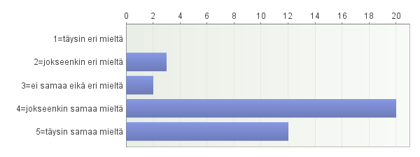 6. Asiakas otetaan mukaan kuntoutumisen suunnitteluun,