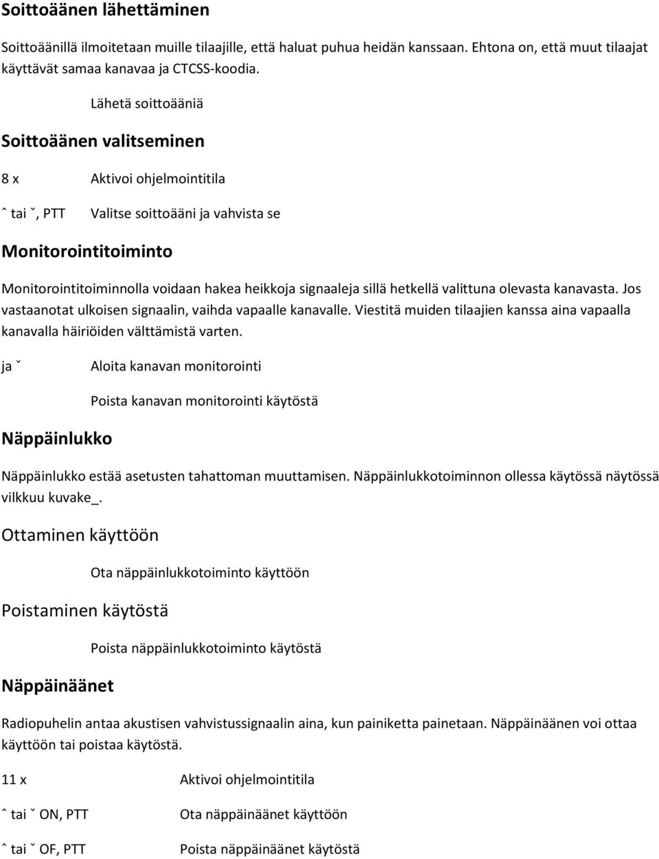 sillä hetkellä valittuna olevasta kanavasta. Jos vastaanotat ulkoisen signaalin, vaihda vapaalle kanavalle. Viestitä muiden tilaajien kanssa aina vapaalla kanavalla häiriöiden välttämistä varten.