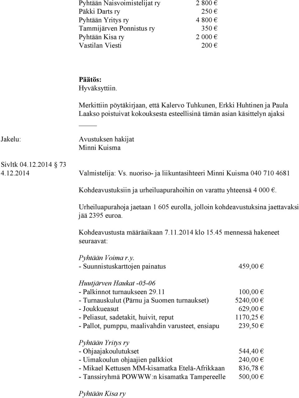 2014 73 4.12.2014 Valmistelija: Vs. nuoriso- ja liikuntasihteeri Minni Kuisma 040 710 4681 Kohdeavustuksiin ja urheiluapurahoihin on varattu yhteensä 4 000.