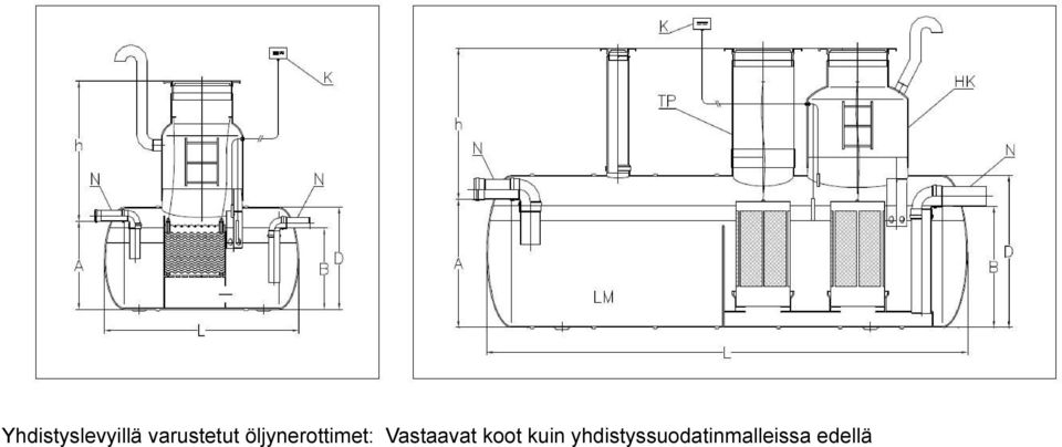 öljynerottimet: