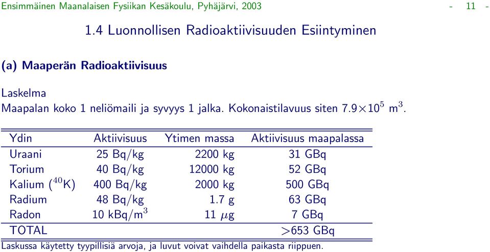 Kokonaistilavuus siten 7.9 10 5 m 3.