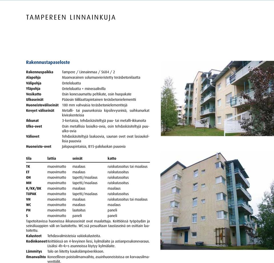 teräsbetonielementti 180 mm vahvuisia teräsbetonielementtejä Metalli- tai puurunkoisia kipsilevyseiniä, suihkunurkat kivirakenteisia 3-kertaisia, tehdaskäsiteltyjä puu- tai metalli-ikkunoita Osin