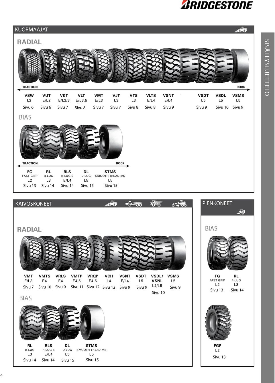 14 13 Sivu Sid 14 15 Sivu Sid 16 14 Sid Sivu 16 15 Sid Sivu 16 15 KAIVOSKONEET GRUVMASKINER HJULLASTARE, DUMPER, TRUCK, SERVICEFORDON RADIAL PIENKONEET SMÅMASKINER DIAGONAL BIAS VMT VMTS VRLS VMTP