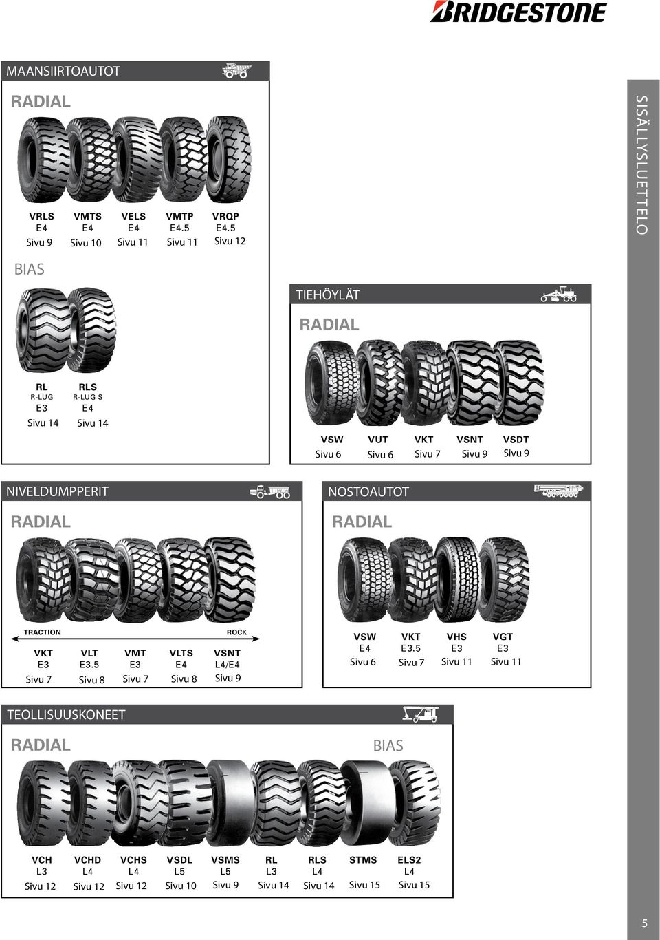 VKT VSNT VSDT Sivu Sid 64 Sid Sivu 46 Sid Sivu 57 Sid Sivu 79 Sivu Sid 89 NIVELDUMPPERIT MIDJESTYRDA DUMPRAR RADIAL NOSTOAUTOT MOBILKRANAR RADIAL TRACTION ROCK VKT VLT VMT VLTS VSNT E3 E3 E4 L4/E4