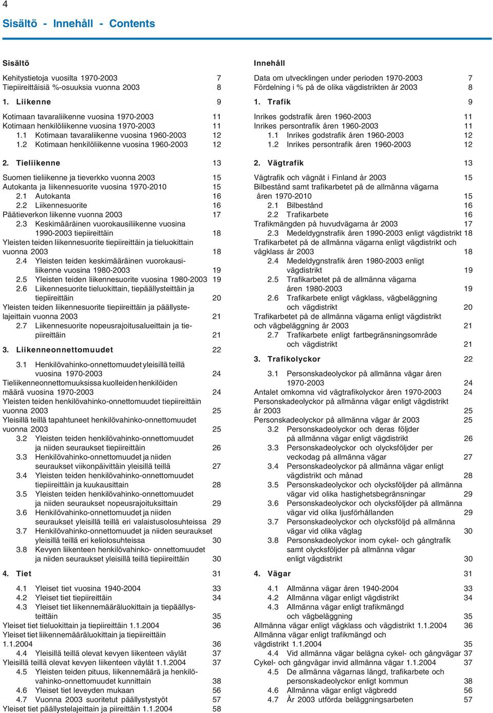 Tieliikenne 13 Suomen tieliikenne ja tieverkko vuonna 15 Autokanta ja liikennesuorite vuosina 1970-2010 15 2.1 Autokanta 16 2.2 Liikennesuorite 16 Päätieverkon liikenne vuonna 17 2.