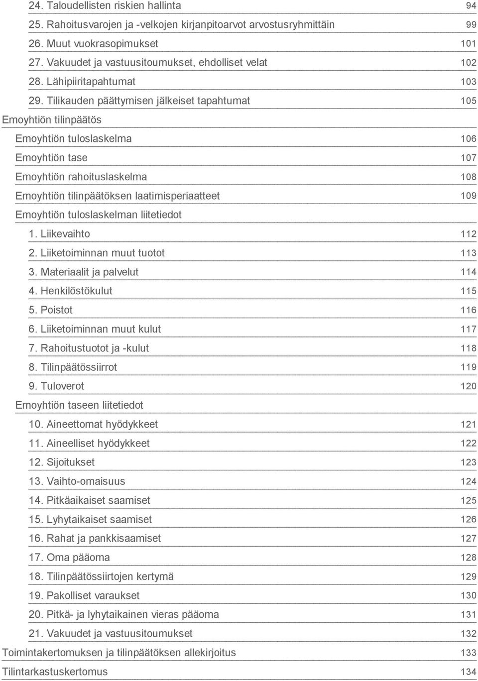 Tilikauden päättymisen jälkeiset tapahtumat Emoyhtiön tilinpäätös Emoyhtiön tuloslaskelma Emoyhtiön tase Emoyhtiön rahoituslaskelma Emoyhtiön tilinpäätöksen laatimisperiaatteet Emoyhtiön