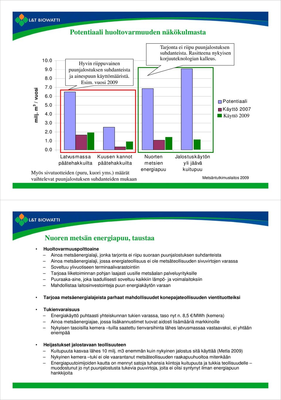 ) määrät vaihtelevat puunjalostuksen suhdanteiden mukaan Nuorten metsien energiapuu Tarjonta ei riipu puunjalostuksen suhdanteista. Rasitteena nykyisen korjuuteknologian kalleus.