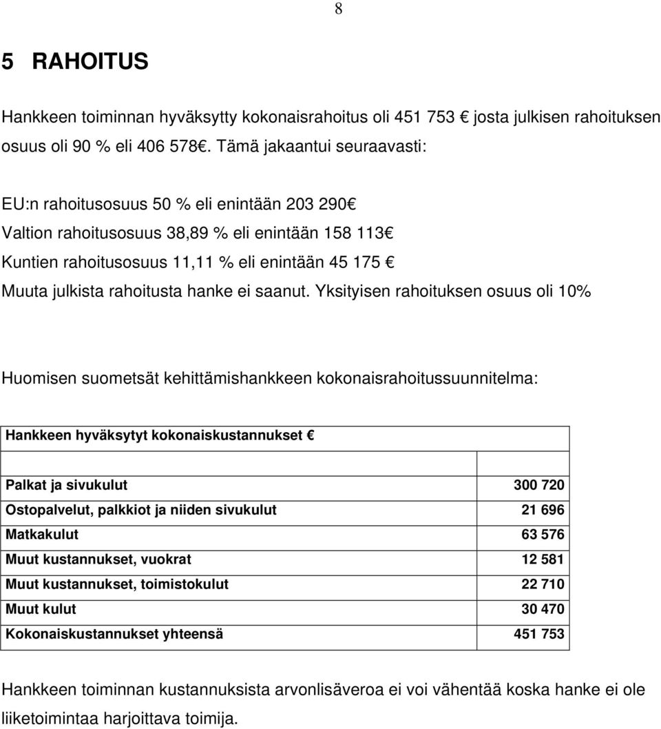 hanke ei saanut.