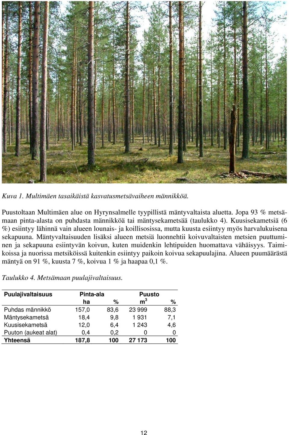 Kuusisekametsiä (6 %) esiintyy lähinnä vain alueen lounais- ja koillisosissa, mutta kuusta esiintyy myös harvalukuisena sekapuuna.