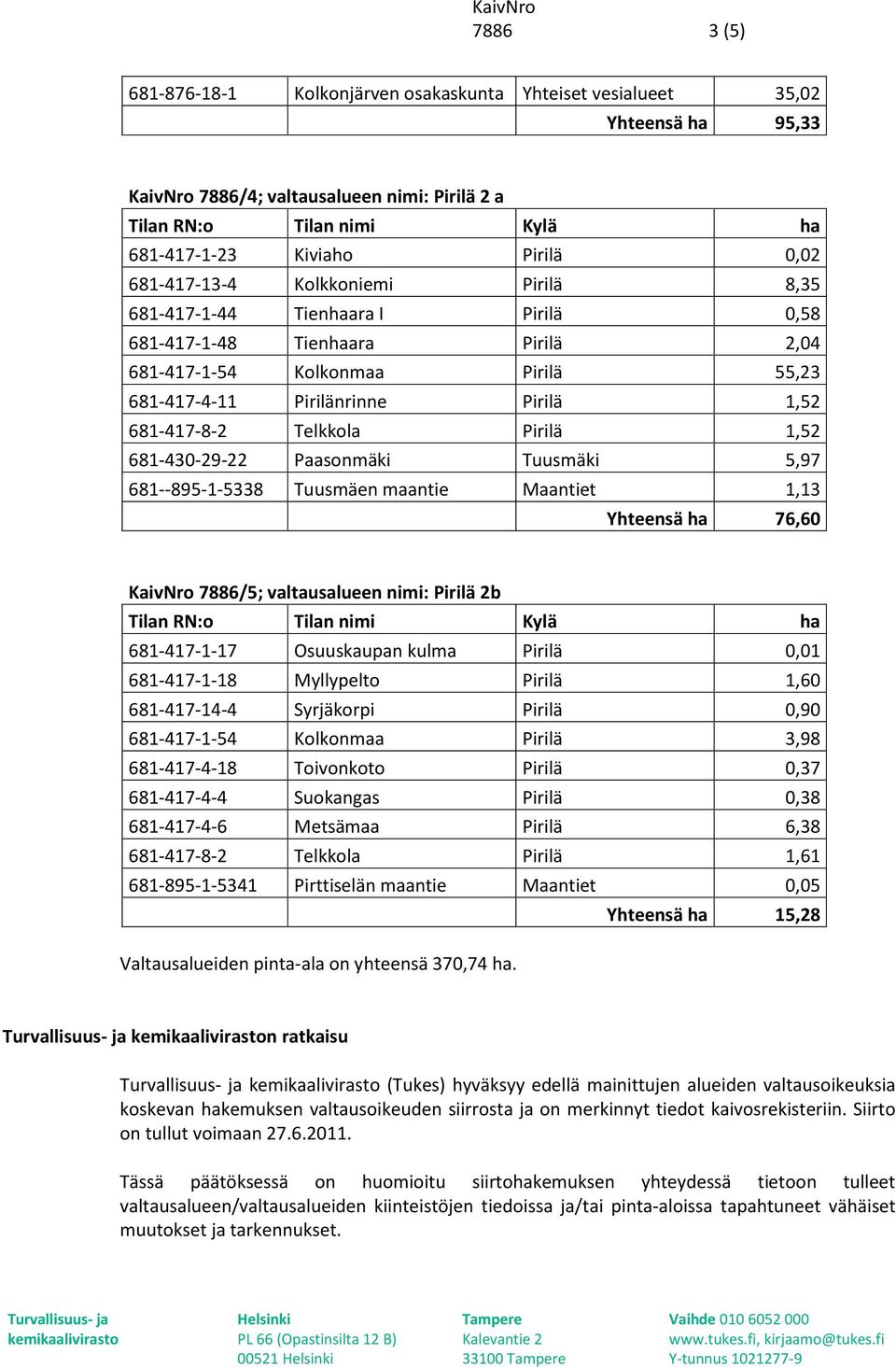 681-430-29-22 Paasonmäki Tuusmäki 5,97 681--895-1-5338 Tuusmäen maantie Maantiet 1,13 Yhteensä ha 76,60 KaivNro 7886/5; valtausalueen nimi: Pirilä 2b 681-417-1-17 Osuuskaupan kulma Pirilä 0,01