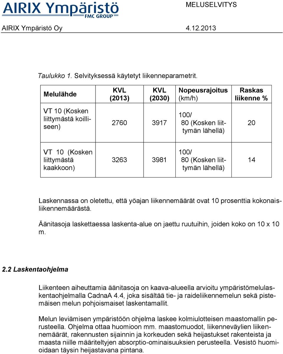 3981 100/ 80 (Kosken liittymän lähellä) 14 Laskennassa on oletettu, että yöajan liikennemäärät ovat 10 prosenttia kokonaisliikennemäärästä.