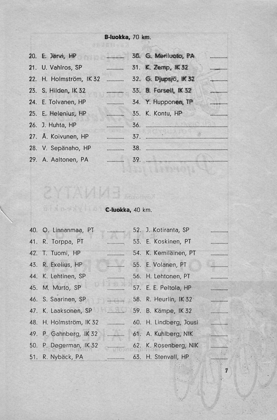 1 Kotiranta, SP 41. R. Torppa, PT 53. E. Koskinen, PT 42. T. Tuomi, HP 54. K. Kemiläinen, PT 43. R. Exelius, HP 55. E. Volanen, PT 44. K. Lehtinen, SP 56. H. Lehtonen, PT 45. M. Murto, SP 57. E. E. Peltola, HP 46.