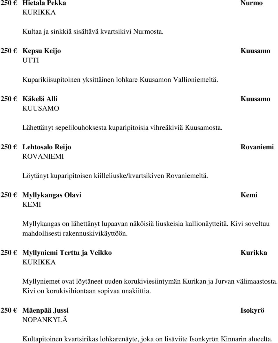 250 Lehtosalo Reijo Rovaniemi ROVANIEMI Löytänyt kuparipitoisen kiilleliuske/kvartsikiven Rovaniemeltä.