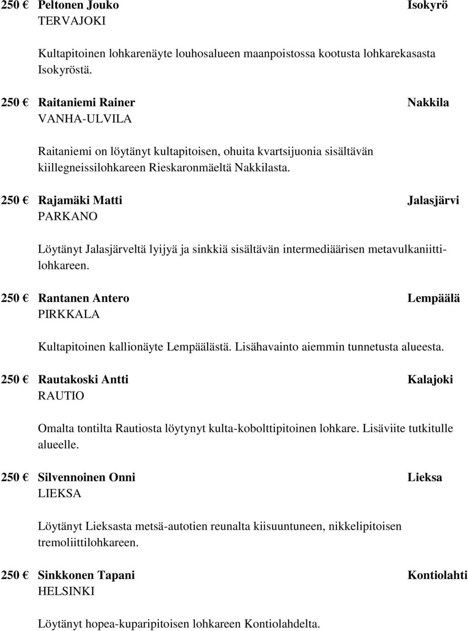 250 Rajamäki Matti Jalasjärvi PARKANO Löytänyt Jalasjärveltä lyijyä ja sinkkiä sisältävän intermediäärisen metavulkaniittilohkareen.