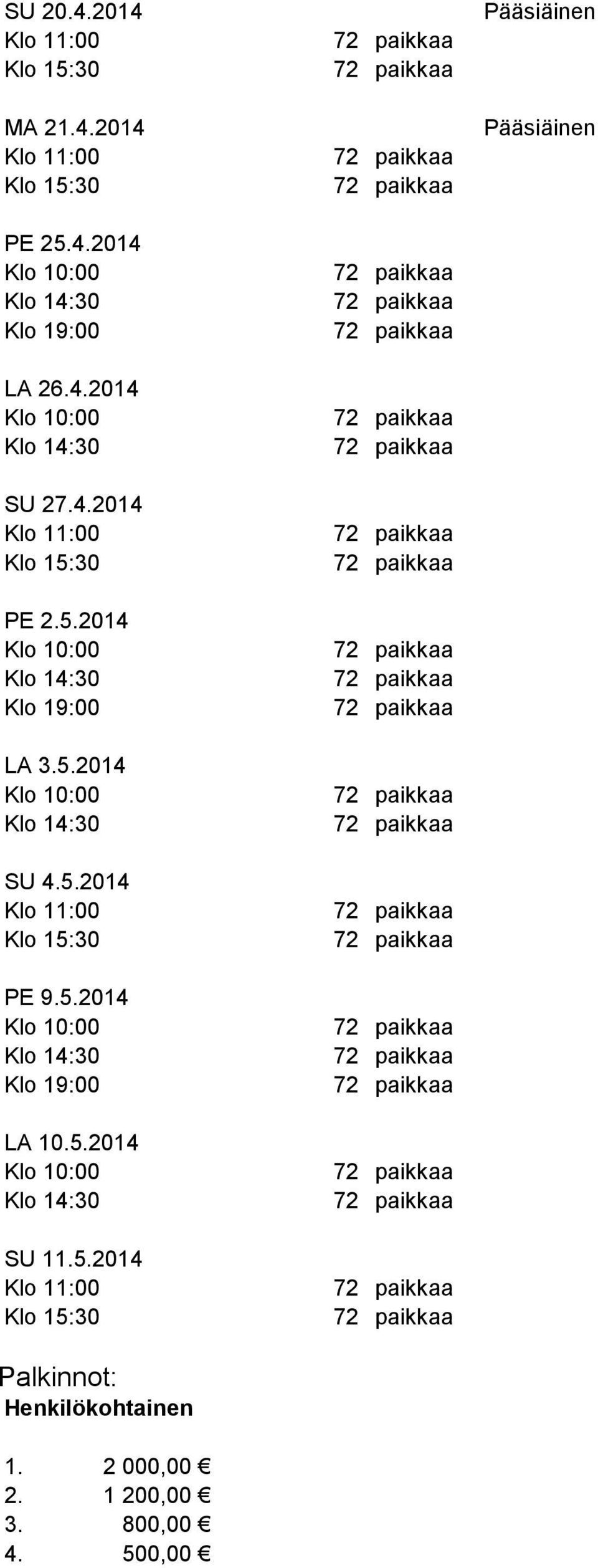 5.2014 SU 11.5.2014 Palkinnot: Henkilökohtainen 1.