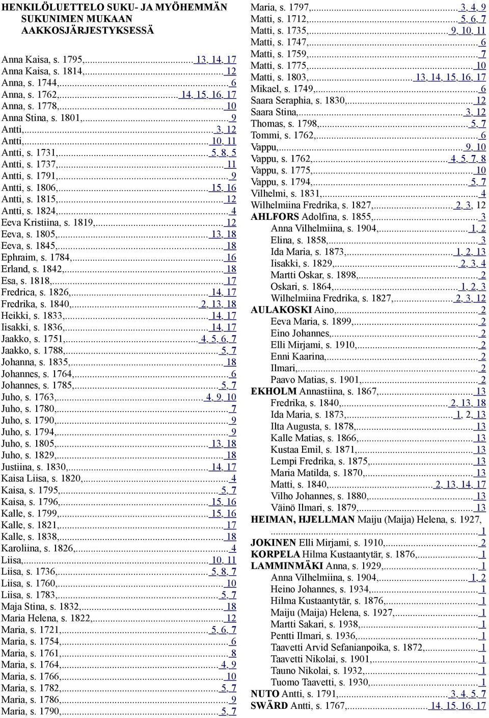 1824,... 4 Eeva Kristiina, s. 1819,... 12 Eeva, s. 1805,... 13, 18 Eeva, s. 1845,... 18 Ephraim, s. 1784,... 16 Erland, s. 1842,... 18 Esa, s. 1818,... 17 Fredrica, s. 1826,... 14, 17 Fredrika, s.