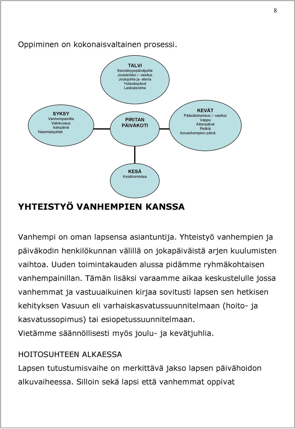 / -vaellus Vappu Äitienpäivä Retkiä Isovanhempien päivä KESÄ Kesätoimintaa YHTEISTYÖ VANHEMPIEN KANSSA Vanhempi on oman lapsensa asiantuntija.