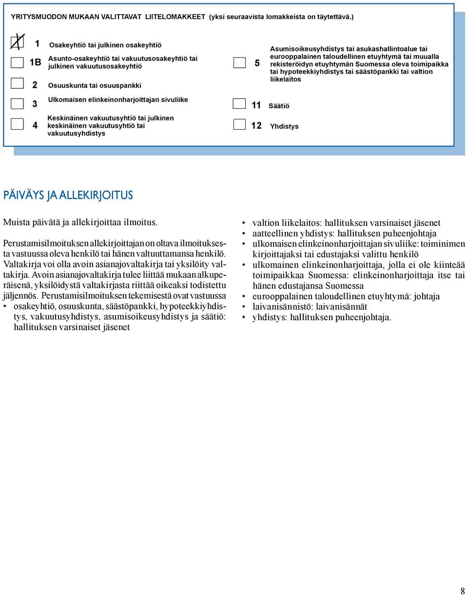 Säätiö Keskinäinen vakuutusyhtiö tai julkinen keskinäinen vakuutusyhtiö tai vakuutusyhdistys 4 12 Yhdistys Asumisoikeusyhdistys tai asukashallintoalue tai eurooppalainen taloudellinen etuyhtymä tai