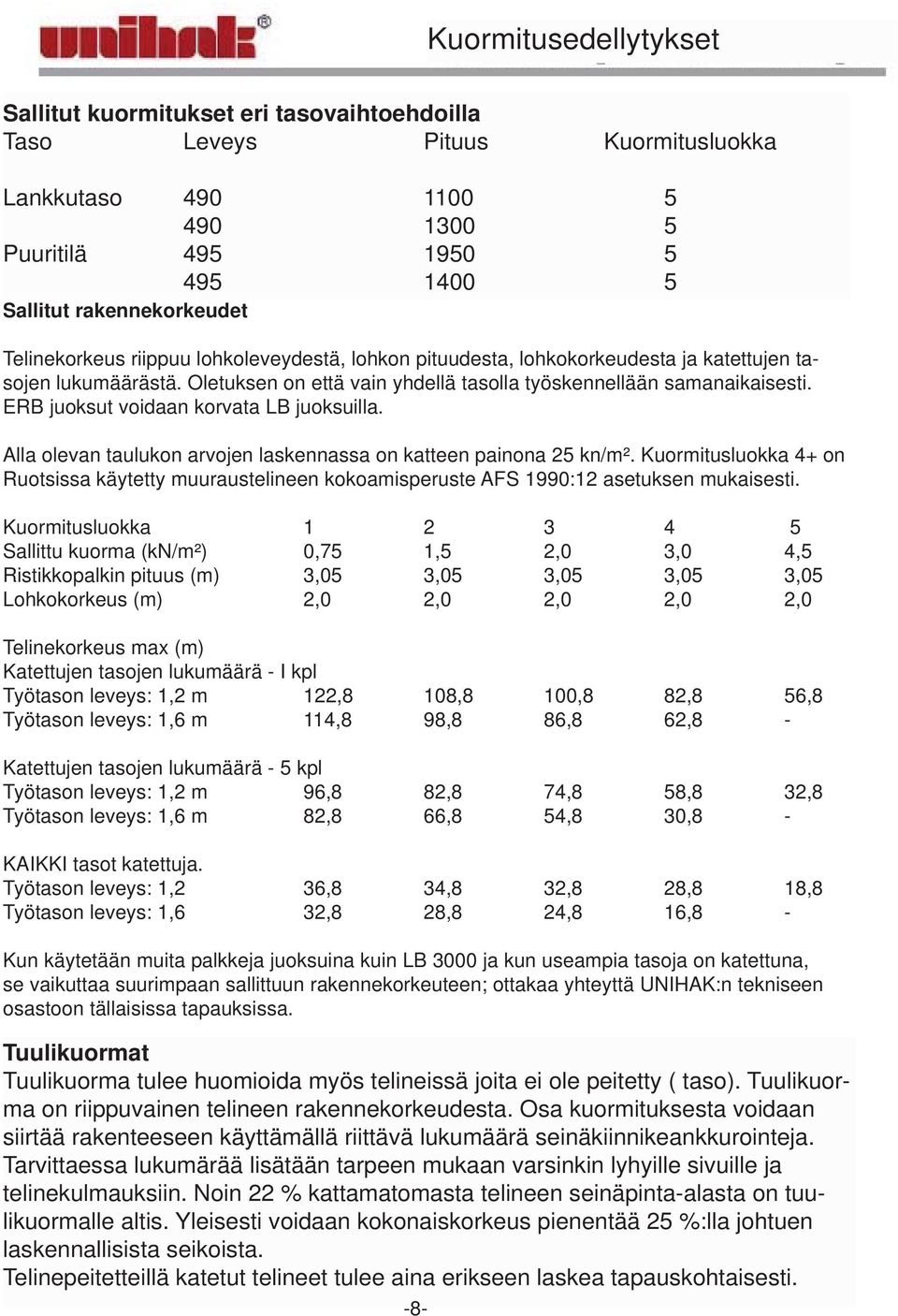 ERB juoksut voidaan korvata LB juoksuilla. Alla olevan taulukon arvojen laskennassa on katteen painona 25 kn/m².