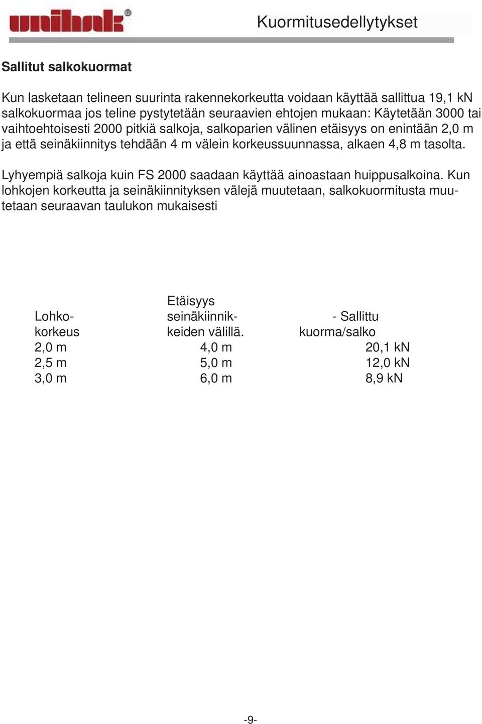 korkeussuunnassa, alkaen 4,8 m tasolta. Lyhyempiä salkoja kuin FS 2000 saadaan käyttää ainoastaan huippusalkoina.