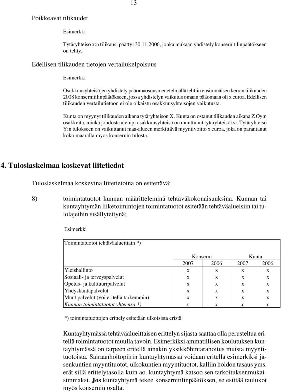 omaan pääomaan oli x euroa. Edellisen tilikauden vertailutietoon ei ole oikaistu osakkuusyhteisöjen vaikutusta. on myynyt tilikauden aikana tytäryhteisön X.