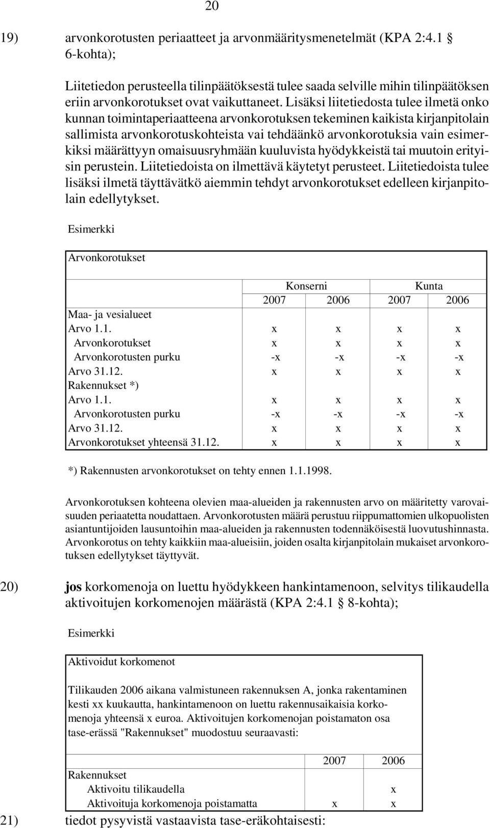 Lisäksi liitetiedosta tulee ilmetä onko kunnan toimintaperiaatteena arvonkorotuksen tekeminen kaikista kirjanpitolain sallimista arvonkorotuskohteista vai tehdäänkö arvonkorotuksia vain esimerkiksi