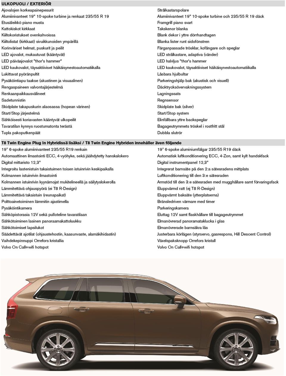 häikäisynestoautomatiikalla Lukittavat pyöränpultit Pysäköintiapu taakse (akustinen ja visuaalinen) Rengaspaineen valvontajärjestelmä Renkaanpaikkausvälineet Sadetunnistin Skidplate takapuskurin