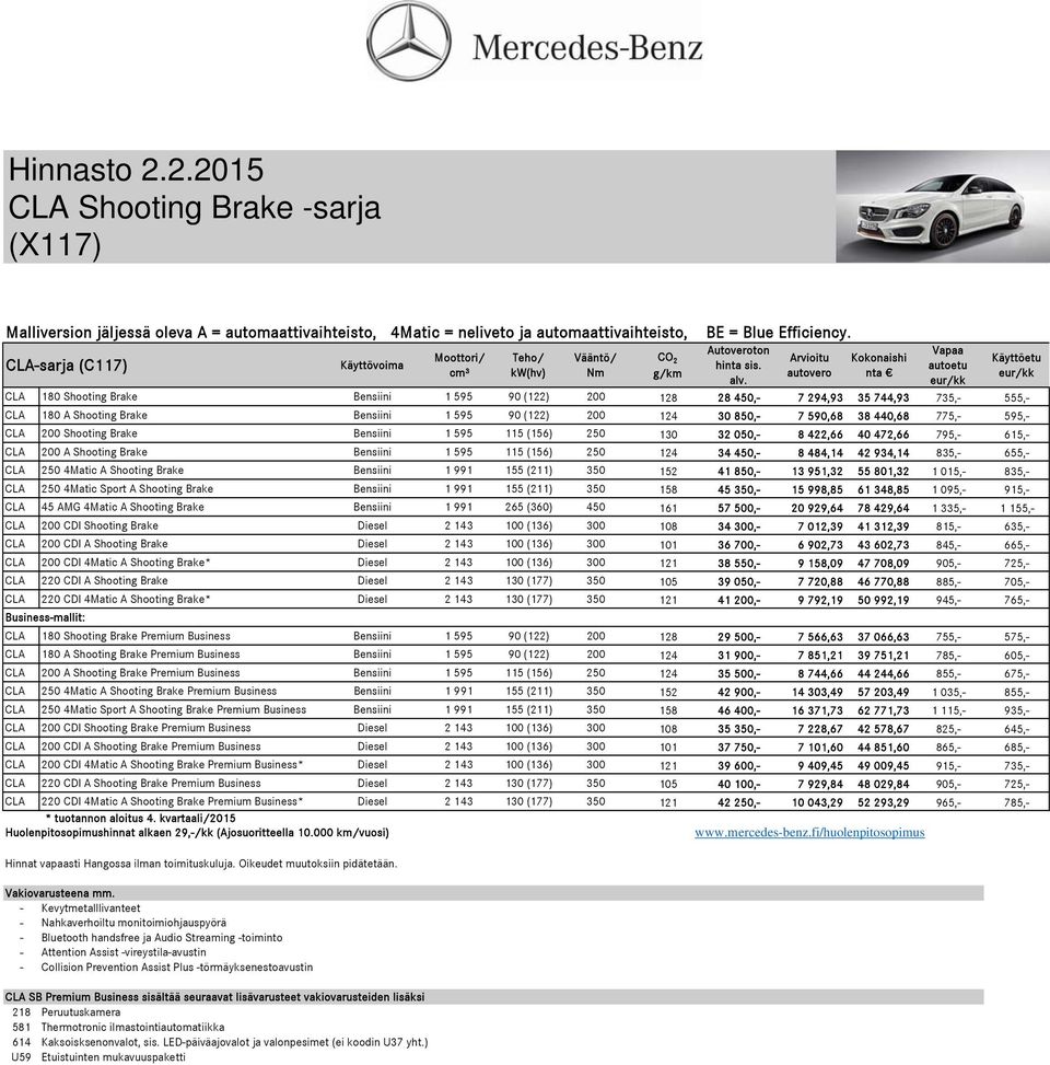 Vääntö/ Nm CO 2 g/km BE = Blue Efficiency. Autoveroton hinta sis. alv.