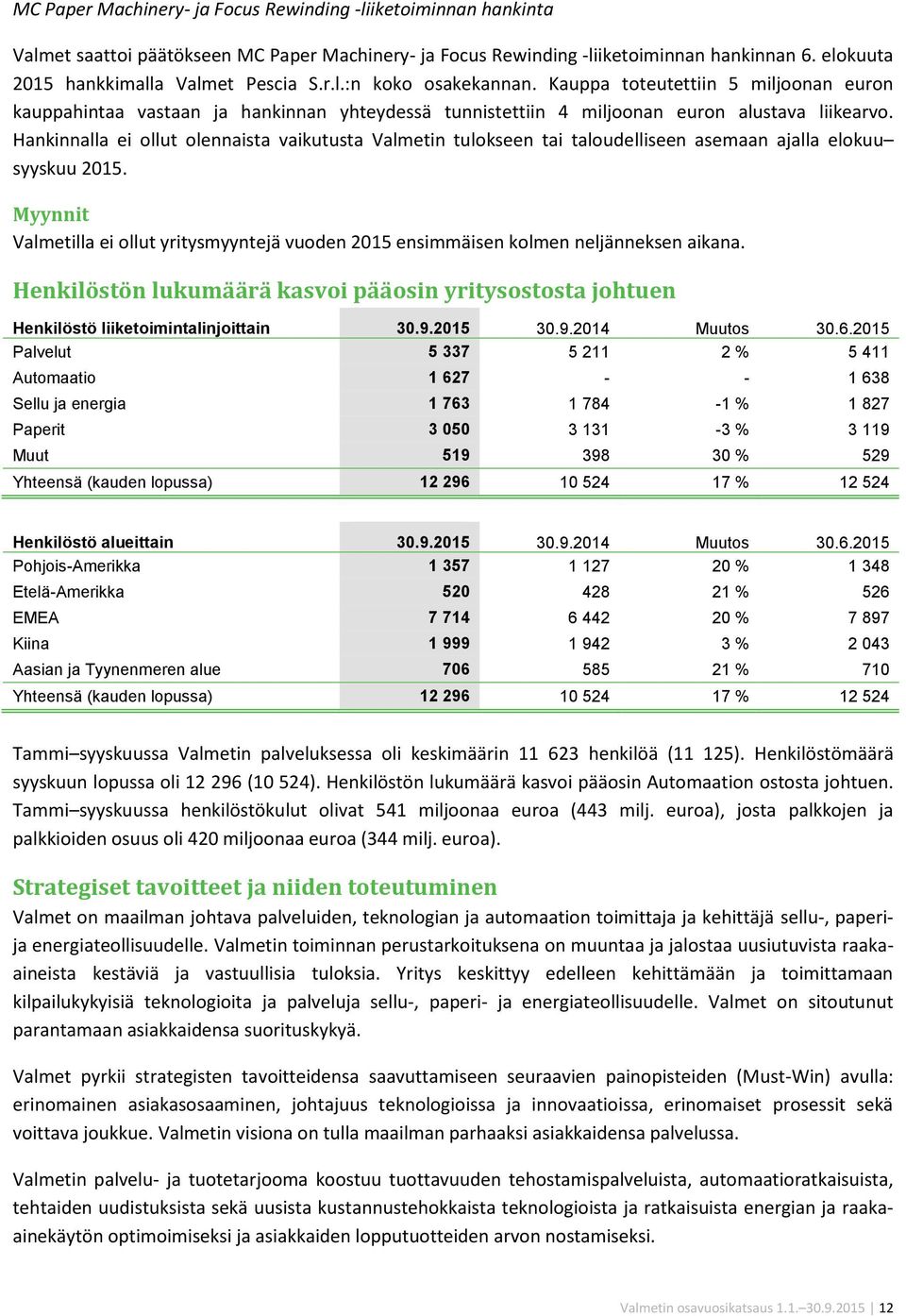 Hankinnalla ei ollut olennaista vaikutusta Valmetin tulokseen tai taloudelliseen asemaan ajalla elokuu syyskuu 2015.