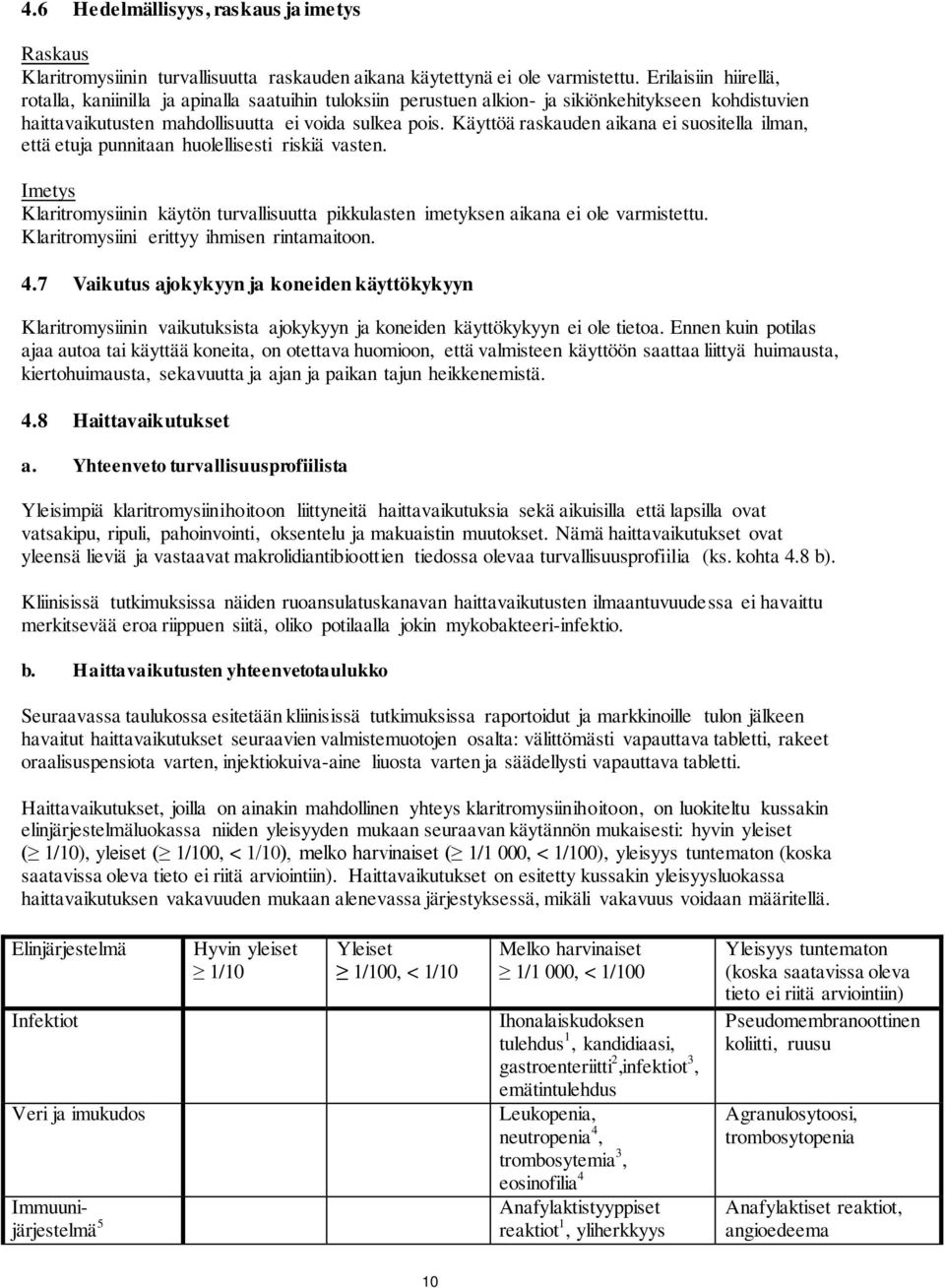 Käyttöä raskauden aikana ei suositella ilman, että etuja punnitaan huolellisesti riskiä vasten. Imetys Klaritromysiinin käytön turvallisuutta pikkulasten imetyksen aikana ei ole varmistettu.