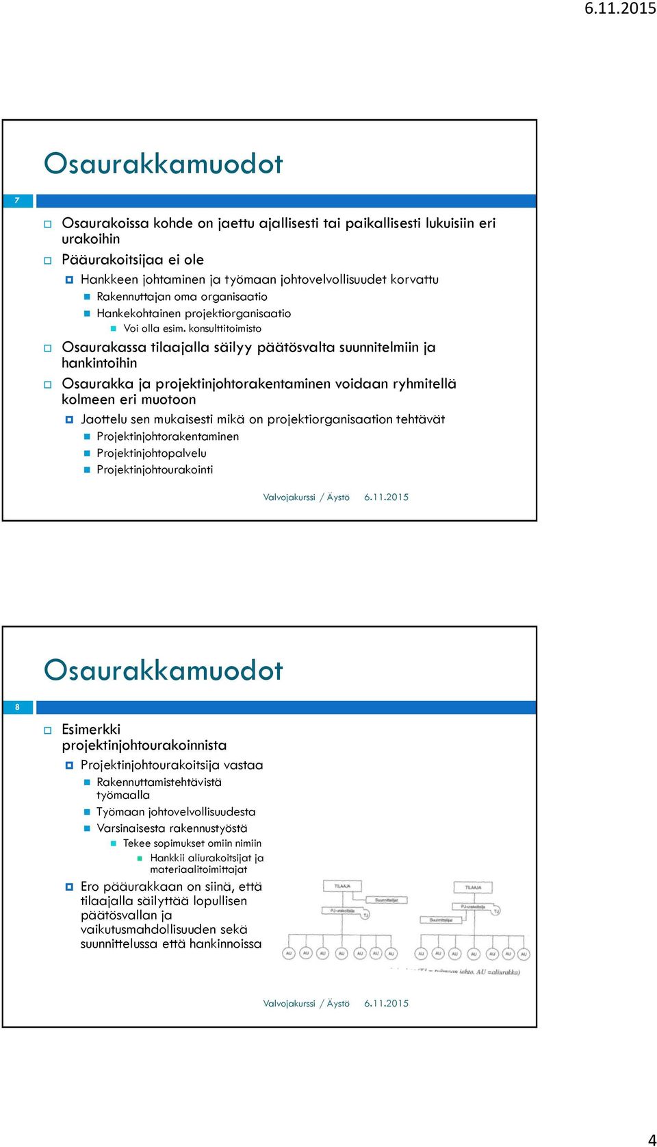 konsulttitoimisto Osaurakassa tilaajalla säilyy päätösvalta suunnitelmiin ja hankintoihin Osaurakka ja projektinjohtorakentaminen voidaan ryhmitellä kolmeen eri muotoon Jaottelu sen mukaisesti mikä