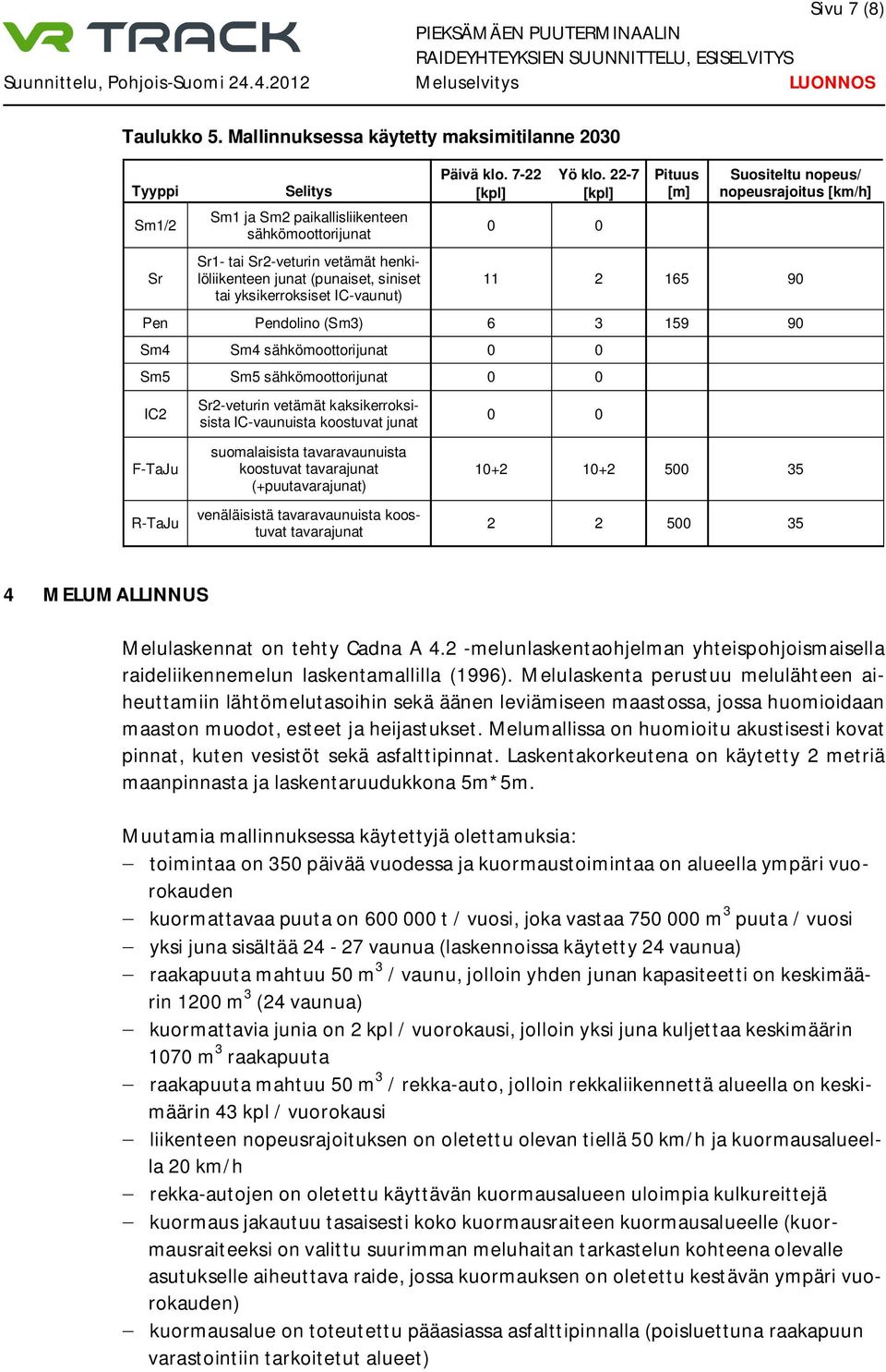 Pituus [m] Suositeltu nopeus/ nopeusrajoitus [km/h] 11 2 165 90 Pen Pendolino (Sm3) 6 3 159 90 Sm4 Sm4 sähkömoottorijunat Sm5 Sm5 sähkömoottorijunat IC2 Sr2-veturin vetämät kaksikerroksisista