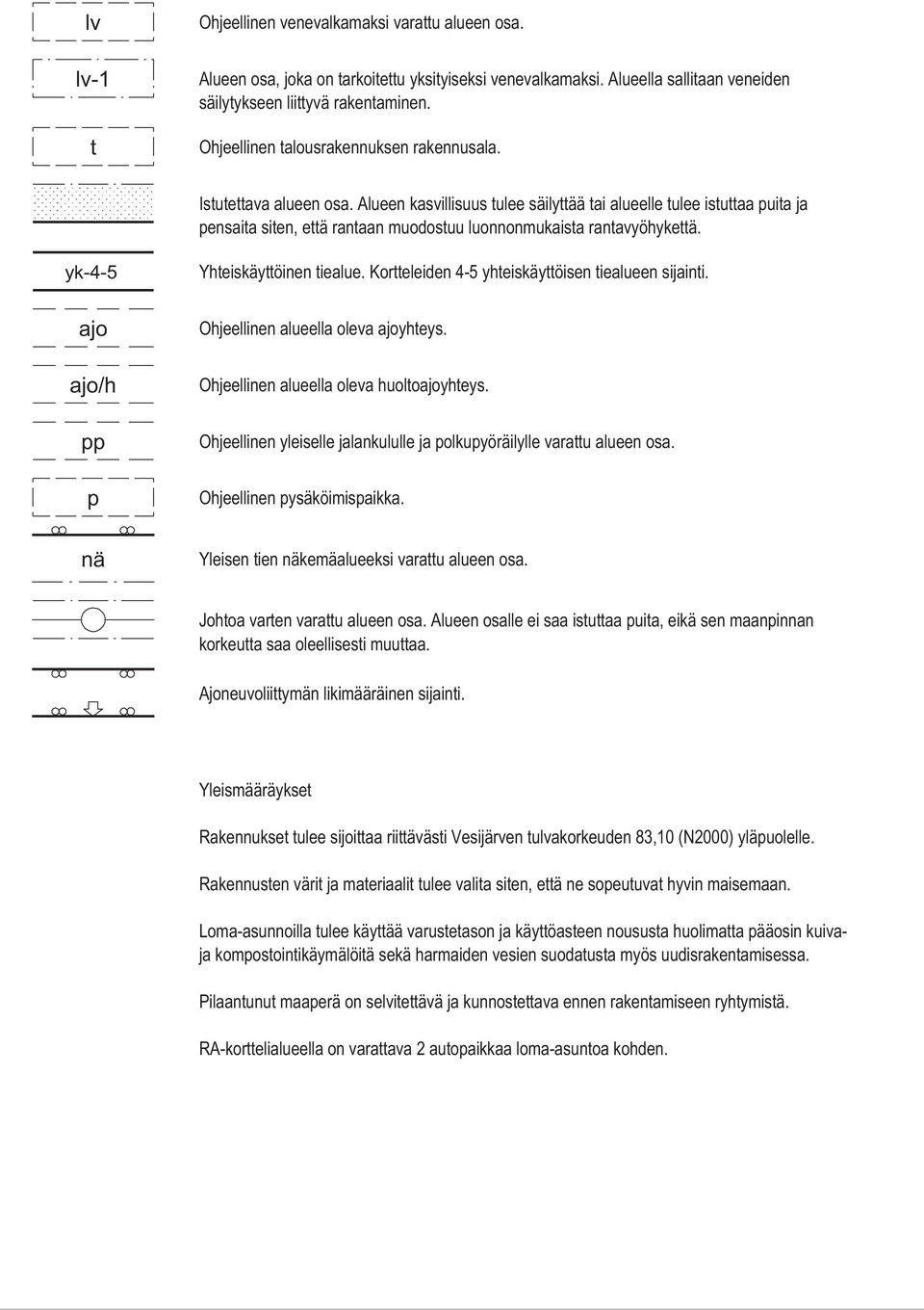 Alueen kasvillisuus tulee säilyttää tai alueelle tulee istuttaa puita ja pensaita siten, että rantaan muodostuu luonnonmukaista rantavyöhykettä. yk-4-5 ajo ajo/h pp p Yhteiskäyttöinen tiealue.