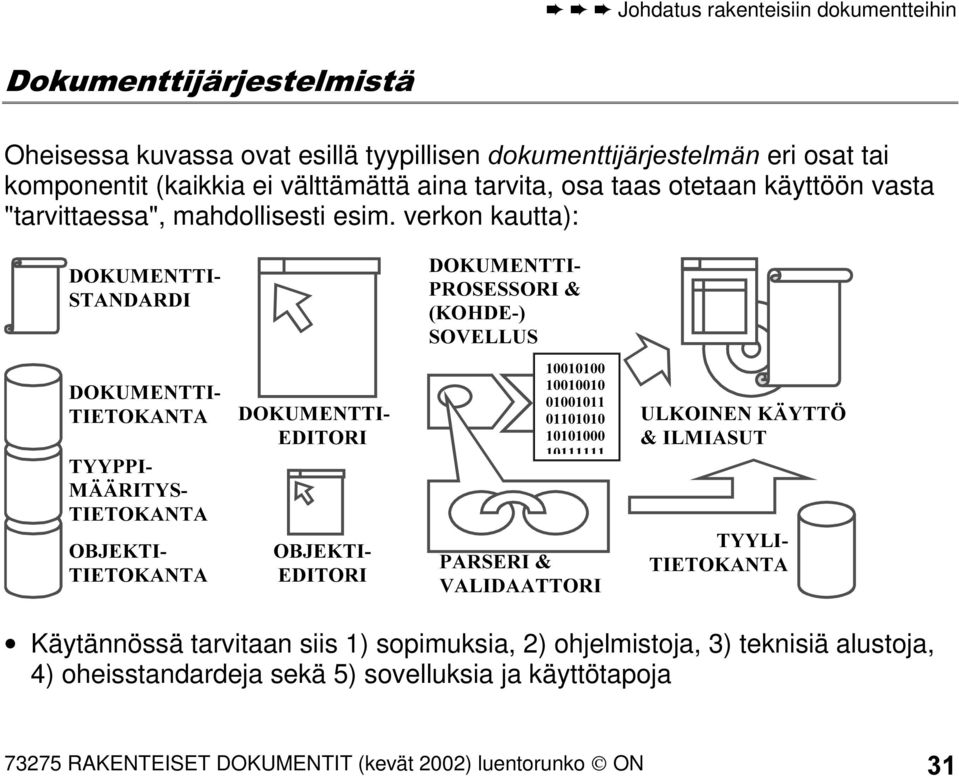 verkon kautta): '2 80(177, 67$1'$5', '2 80(177, 3526(6625, 2+'( 629(//86 '2 80(177, 7,(72 $17$ 7<<33, 0bb5,7<6 7,(72 $17$ 2%-( 7, 7,(72 $17$ '2