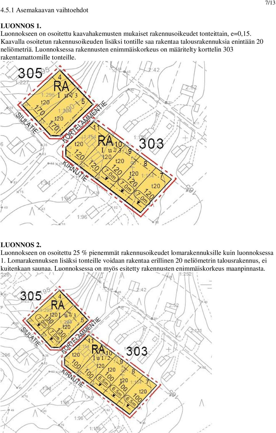 Luonnoksessa rakennusten enimmäiskorkeus on määritelty korttelin 303 rakentamattomille tonteille. LUONNOS 2.