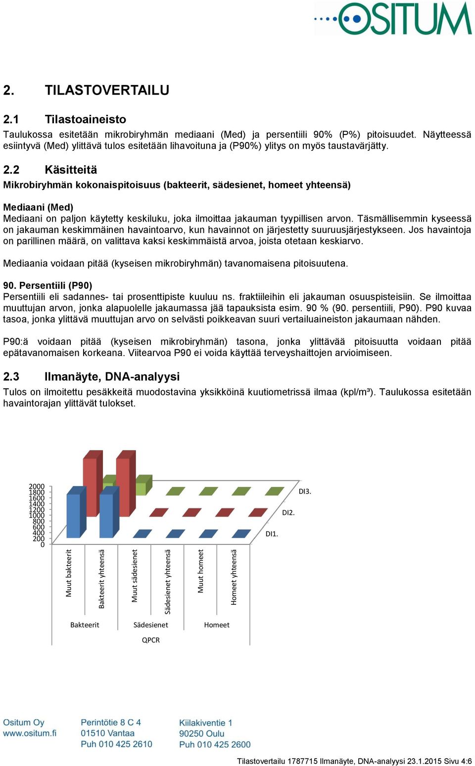 Näytteessä esiintyvä (Med) ylittävä tulos esitetään lihavoituna ja (P90%) ylitys on myös taustavärjätty. 2.