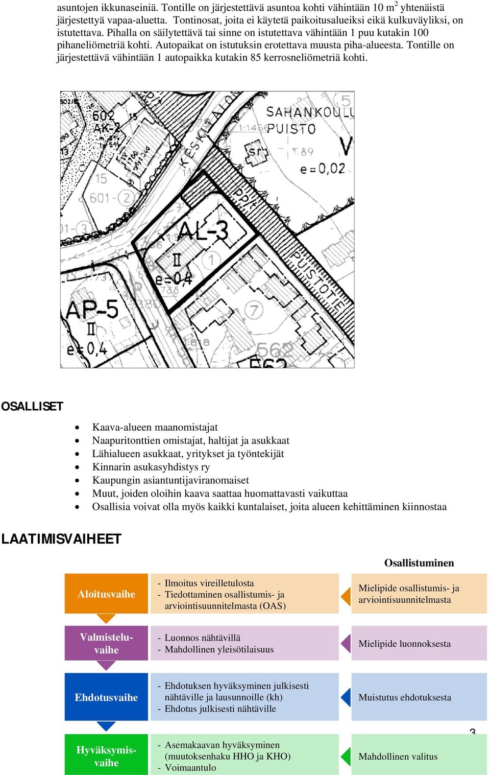 Autopaikat on istutuksin erotettava muusta piha-alueesta. Tontille on järjestettävä vähintään 1 autopaikka kutakin 85 kerrosneliömetriä kohti.