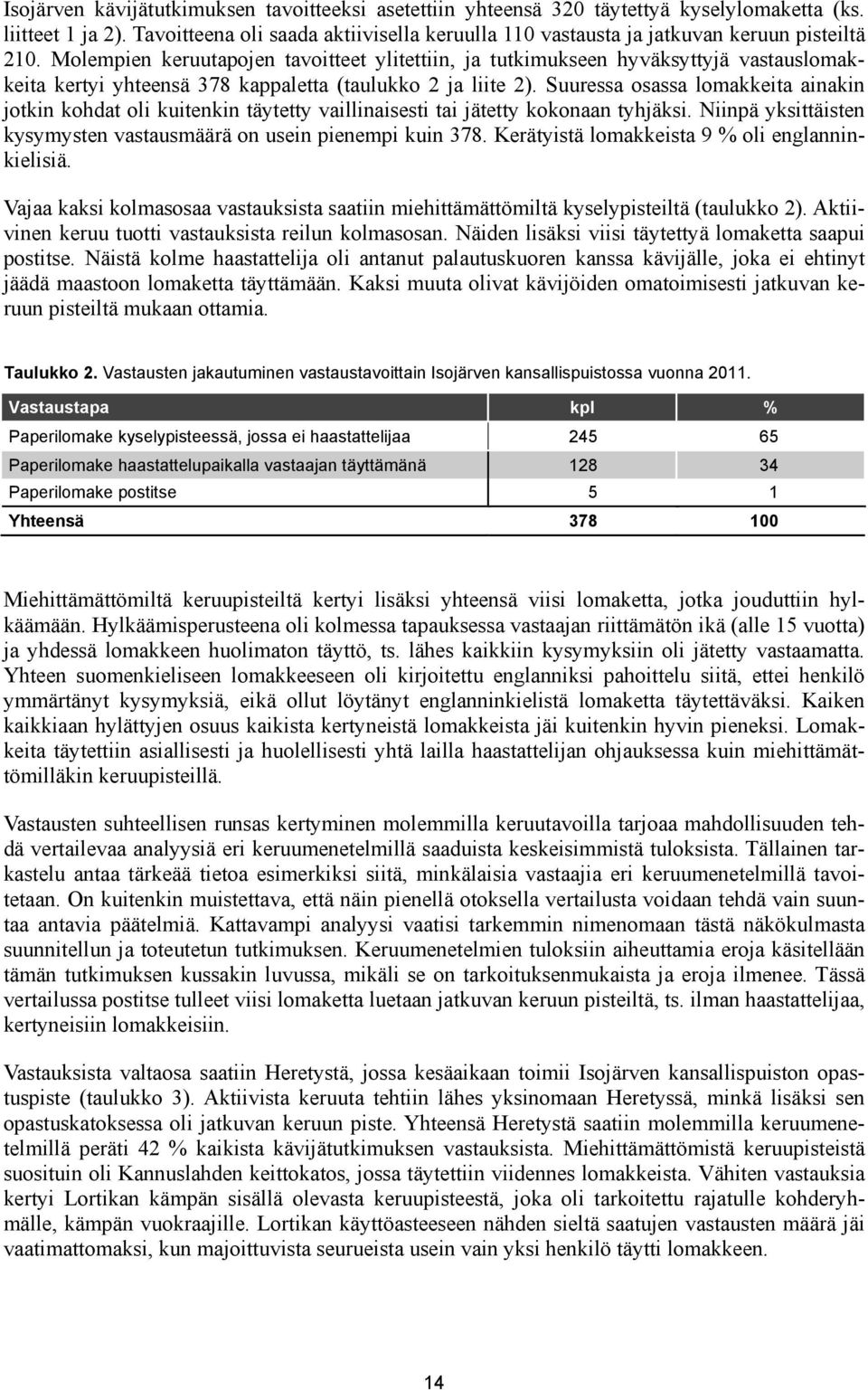 Molempien keruutapojen tavoitteet ylitettiin, ja tutkimukseen hyväksyttyjä vastauslomakkeita kertyi yhteensä 378 kappaletta (taulukko 2 ja liite 2).