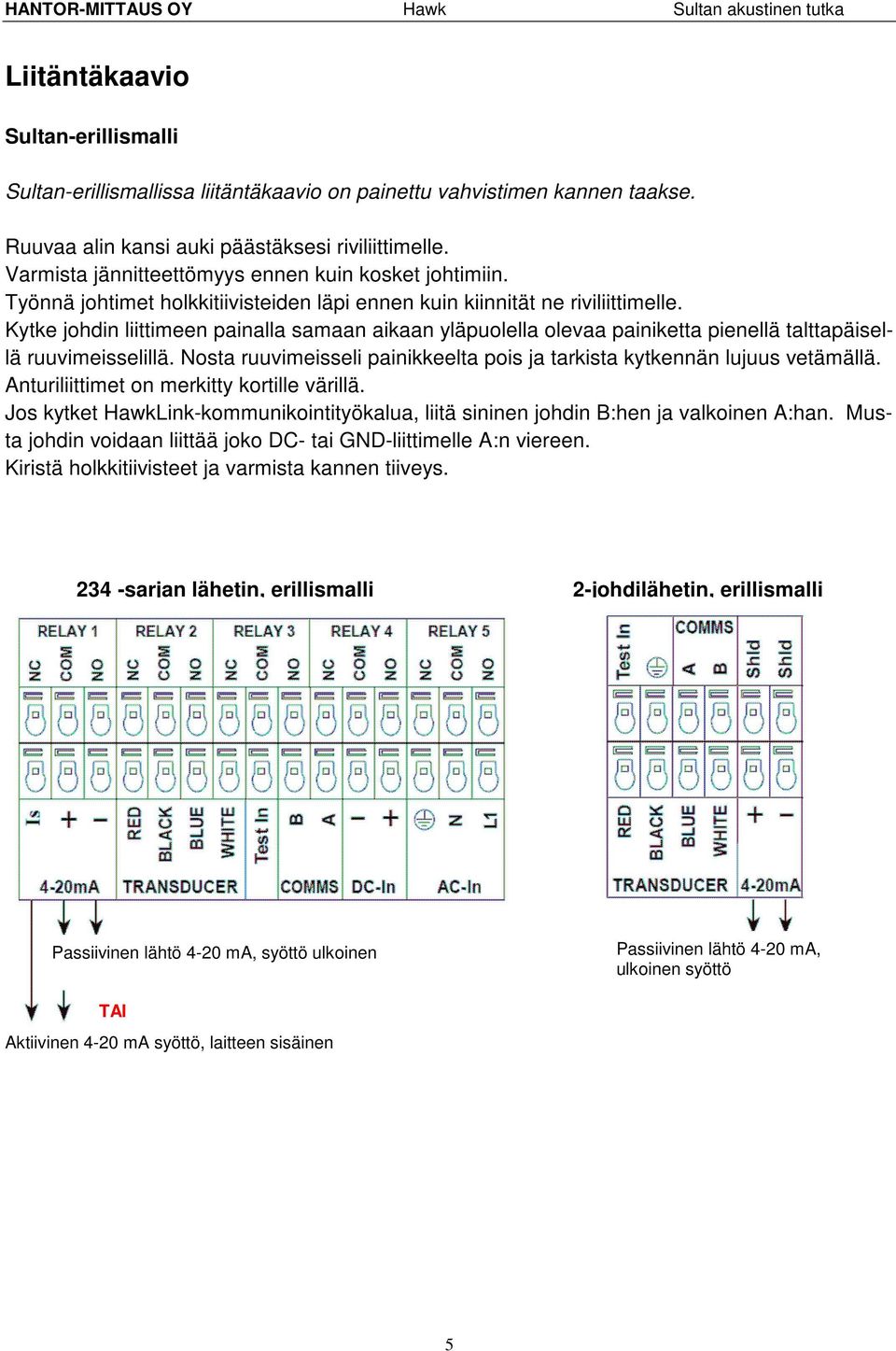 Kytke johdin liittimeen painalla samaan aikaan yläpuolella olevaa painiketta pienellä talttapäisellä ruuvimeisselillä. Nosta ruuvimeisseli painikkeelta pois ja tarkista kytkennän lujuus vetämällä.