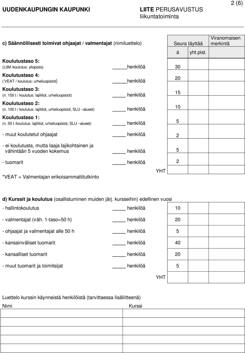 0 t /koulutus: lajiliitot, urheiluopisto