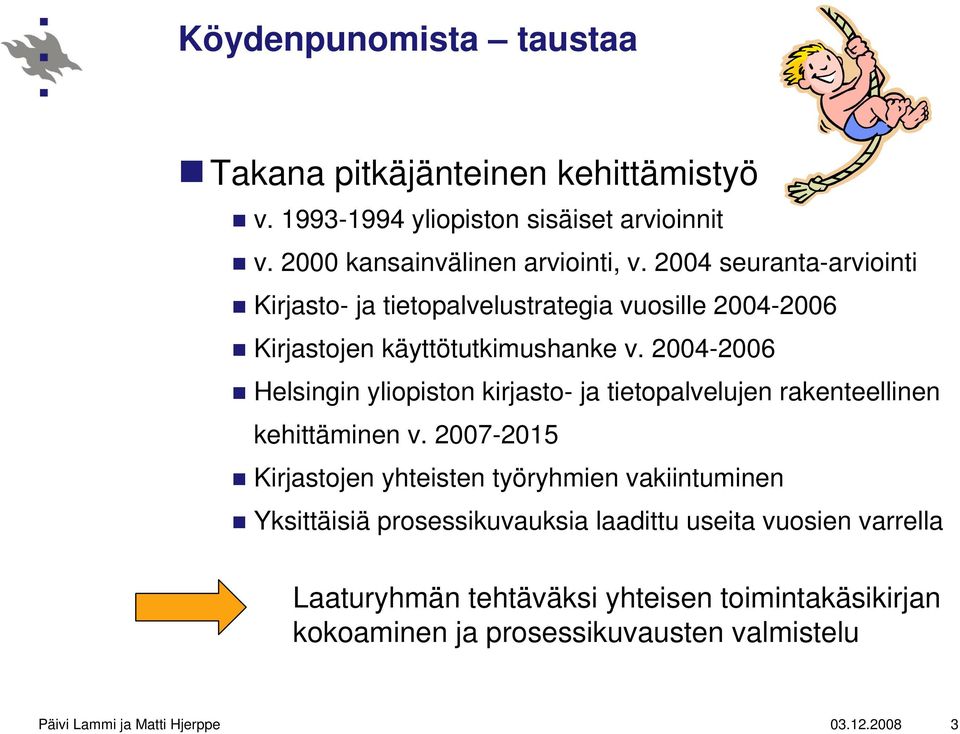 2004-2006 Helsingin yliopiston kirjasto- ja tietopalvelujen rakenteellinen kehittäminen v.