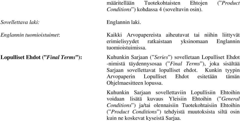 Kuhunkin Sarjaan ( Series ) sovelletaan Lopulliset Ehdot -nimistä täydennysosaa ( Final Terms ), joka sisältää Sarjaan sovellettavat lopulliset ehdot.