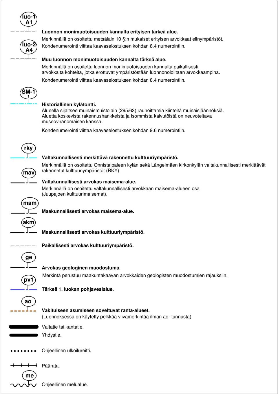 Merkinnällä on osoitettu luonnon monimuotoisuuden kannalta paikallisesti arvokkaita kohteita, jotka erottuvat ympäristöstään luonnonoloiltaan arvokkaampina. Historiallinen kylätontti.