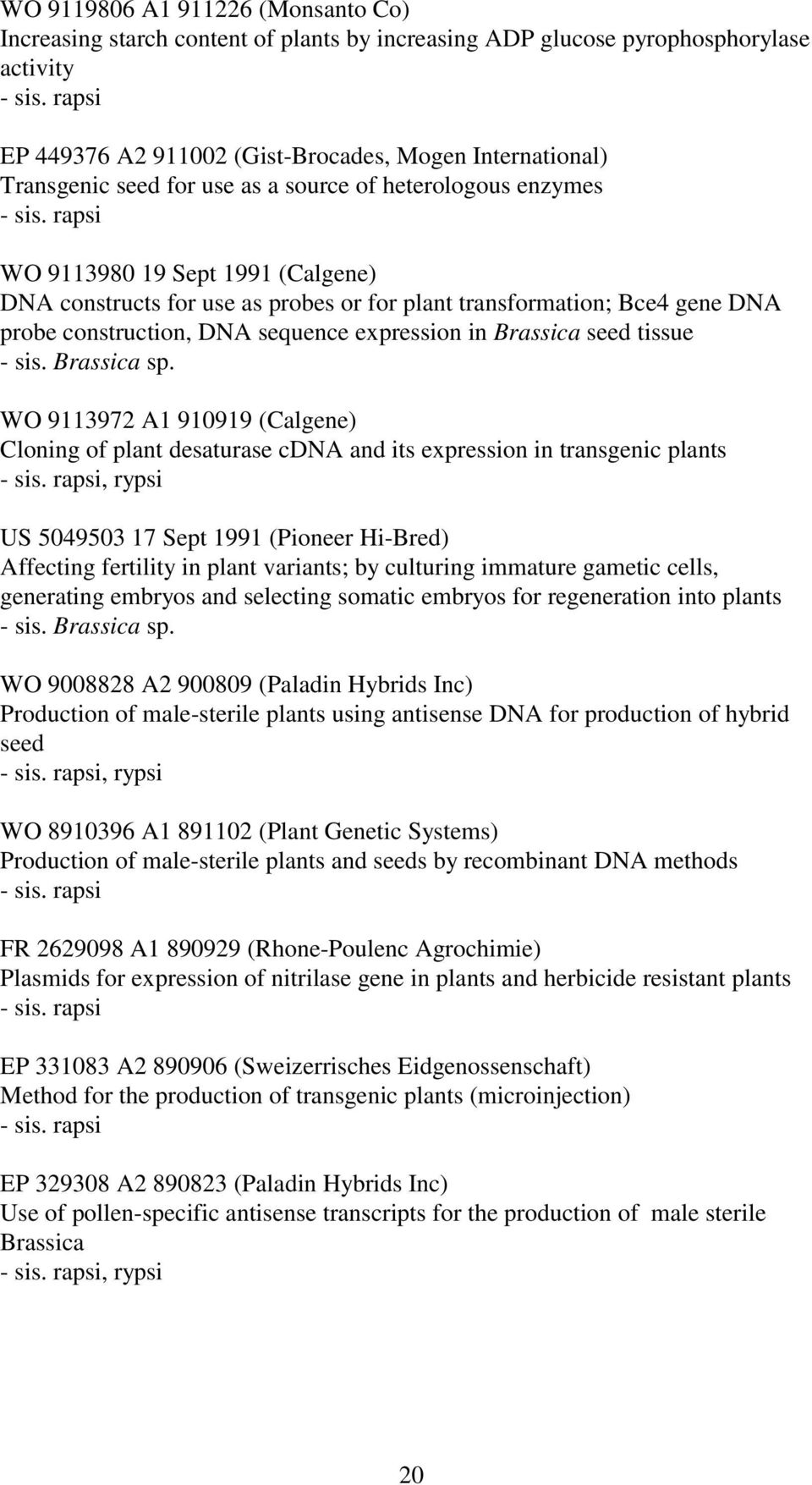 in Brassica seed tissue - sis. Brassica sp.