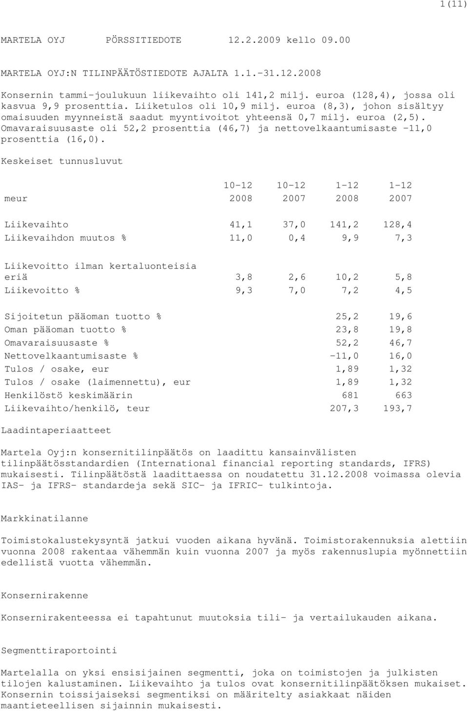 Omavaraisuusaste oli 52,2 prosenttia (46,7) ja nettovelkaantumisaste -11,0 prosenttia (16,0).