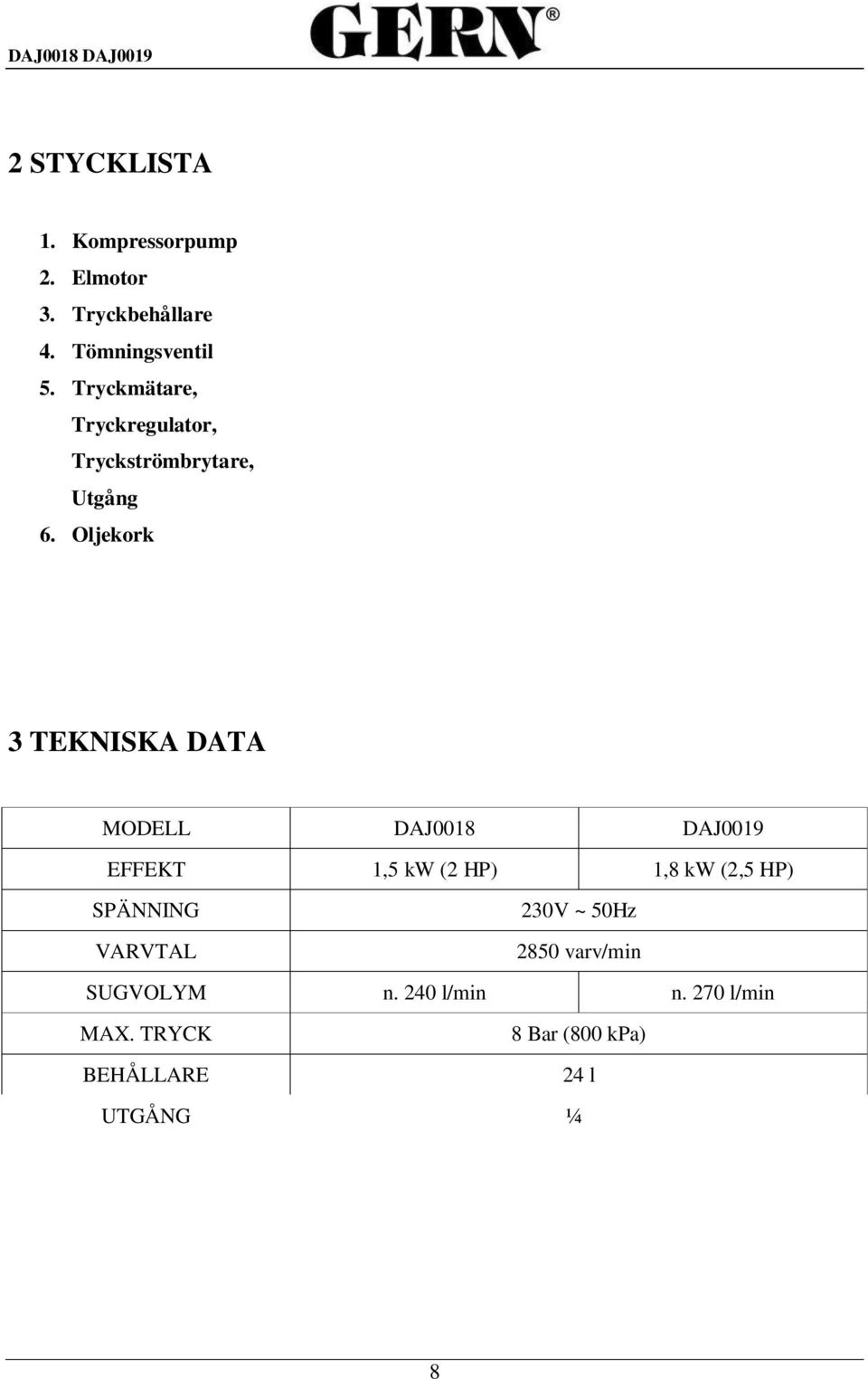 Oljekork 6 5 3 4 3 TEKNISKA DATA MODELL DAJ0018 DAJ0019 EFFEKT 1,5 kw (2 HP) 1,8 kw (2,5