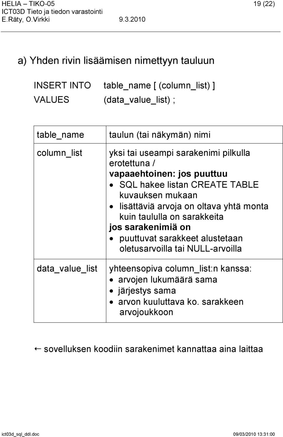 mukaan lisättäviä arvoja on oltava yhtä monta kuin taululla on sarakkeita jos sarakenimiä on puuttuvat sarakkeet alustetaan oletusarvoilla tai NULL-arvoilla