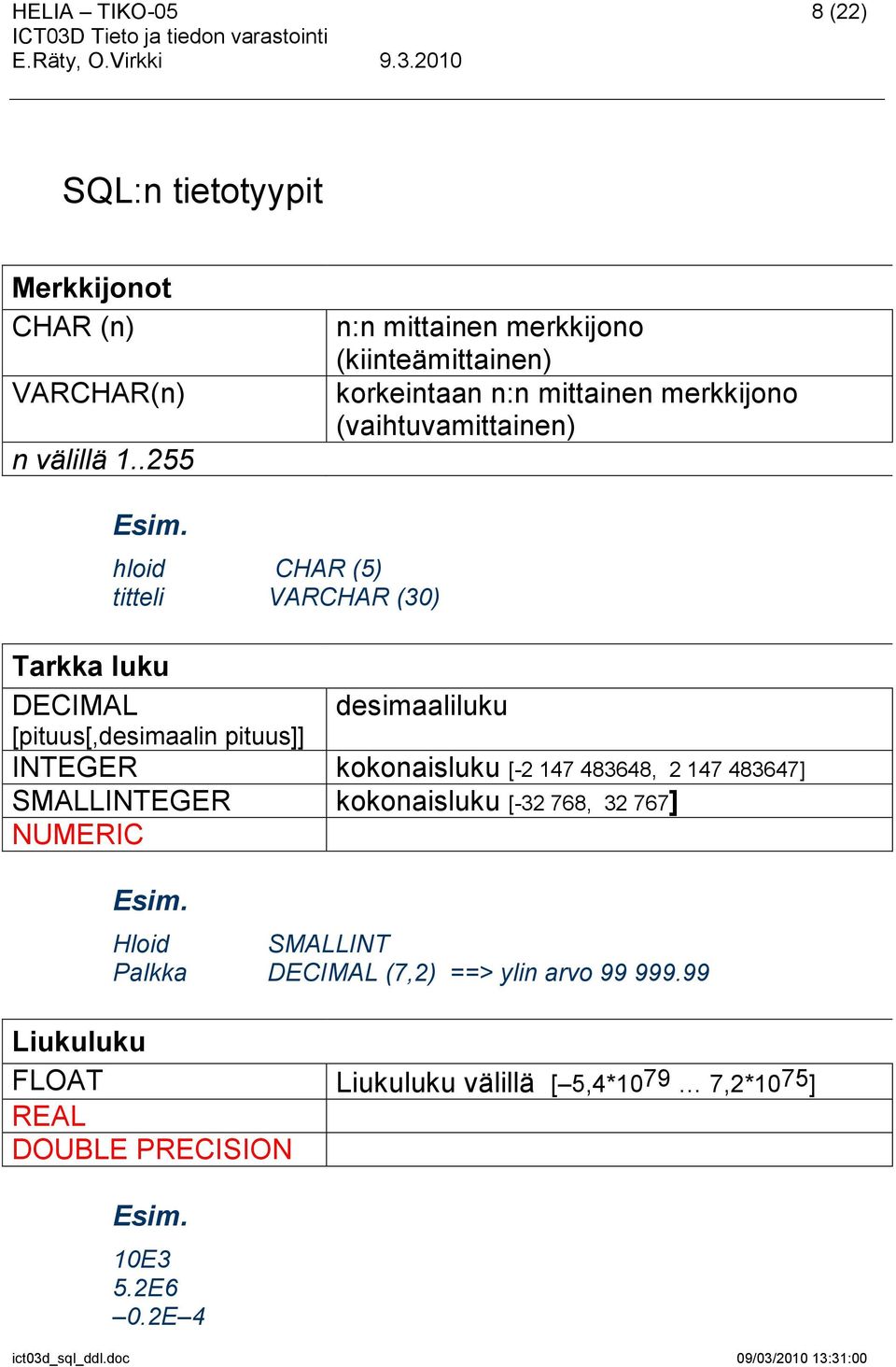 hloid CHAR (5) titteli VARCHAR (30) Tarkka luku DECIMAL desimaaliluku [pituus[,desimaalin pituus]] INTEGER kokonaisluku [-2 147 483648, 2